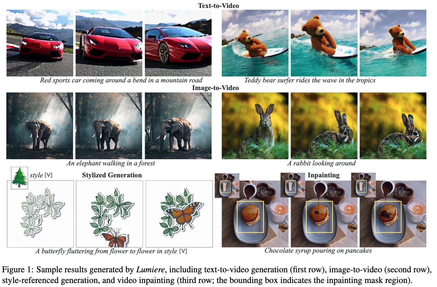 Lumiere 电影时光